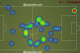 Sigurdsson's heat map against Southampton. The Icelander saw more action further forward than against Benfica.