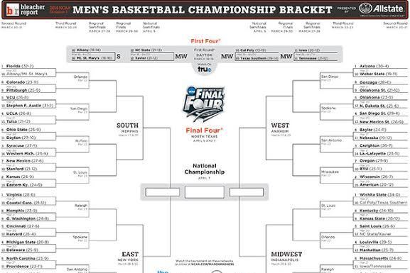 Elite 8 Bracket: Schedule and Keys to Victory for Sunday's NCAA ...