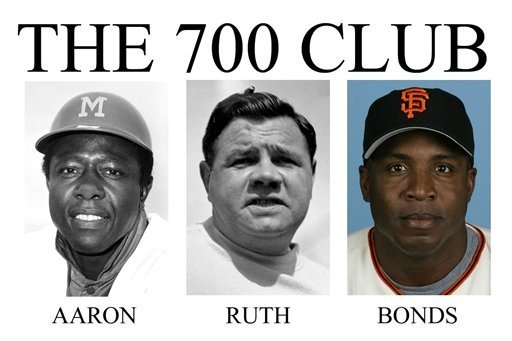 MLB on X: The 700 HR club now has its 4th member.