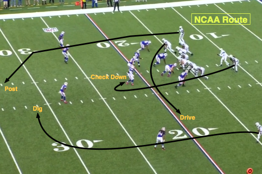 What is a Checkdown in Football: A Quick Guide to Mastering It