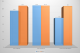 Offensive Rating Comparison