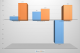 Net Rating Comparison