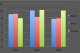 Player Comparison of Average Yards per Target
