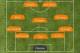 Van Gemert's predicted XI v Spain