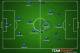 Probable England XI. Possible changes: Danny Welbeck for Raheem Sterling, James Milner for Glen Johnson.