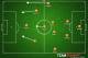 Possible Ivory Coast XI.