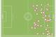 Costa Rica's mammoth 41 clearances vs. Uruguay.