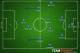 Possible Honduras XI.