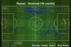 Dempsey receives passes in the channels.
