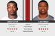 Jashon Cornell and Justin Hilliard are two of the top defensive prospects in the country.