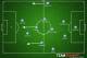 Possible ARG XI and formation.