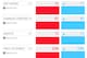 Suarez (red), Reus (blue) 2013/14 Stats