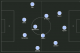 Possible Argentina XI.