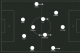Possible England 4-3-3.