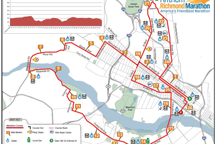 Richmond Marathon 2014 Route, Course Map, Times, Event Details