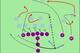 Figure 1: Ravens Boot Pass