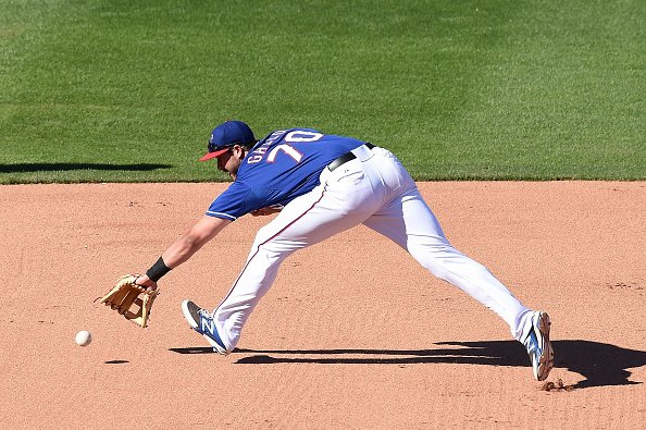 Yu Darvish Injury Should Speed Up Power Phenom Joey Gallo's MLB