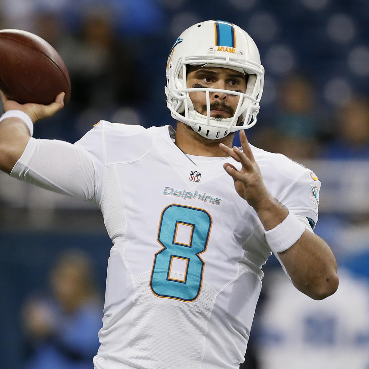 Matt moore mlb Matt moore mlb