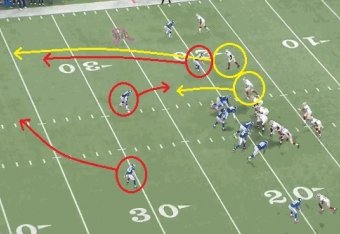 Wide receiver Anquan Boldin will find himself in single coverage on this particular play.