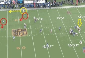 New York's defense is out of position, and Kaepernick still has time within the pocket to hit Patton in stride.