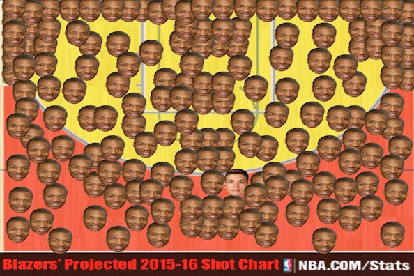 NBA Meme Mania: Super Glorious Preseason Edition