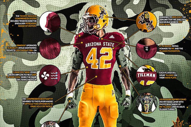 Arizona State to Wear Special 'PT42' Uniforms vs. Oregon in Honor