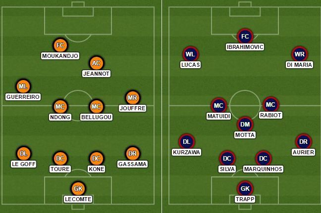 Lorient Vs Psg Team News Predicted Lineups Live Stream Tv