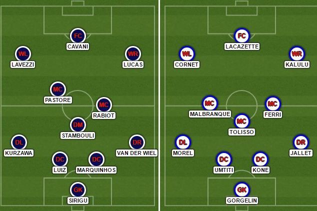 Psg Vs Lyon Team News Preview Live Stream Tv Info Bleacher