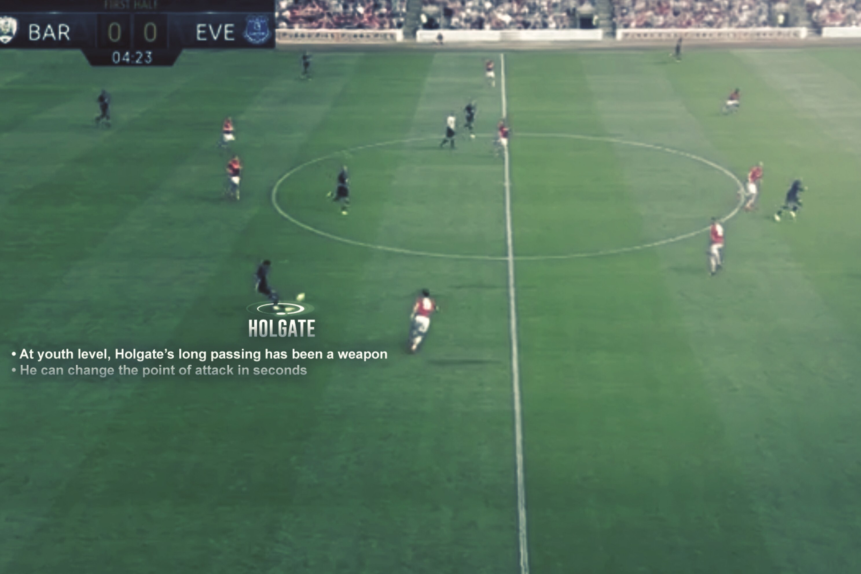 Controlled Aggression Versatility Key To Mason Holgate S Everton Breakthrough Bleacher Report Latest News Videos And Highlights