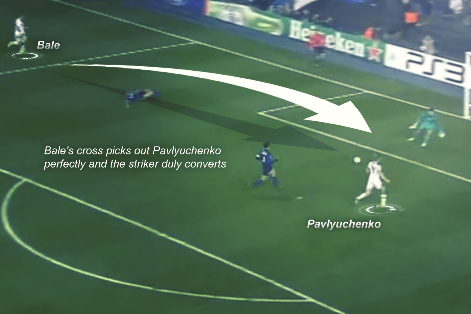 Football Yesterday & Today: Roman Pavlyuchenko - Detailed stats in