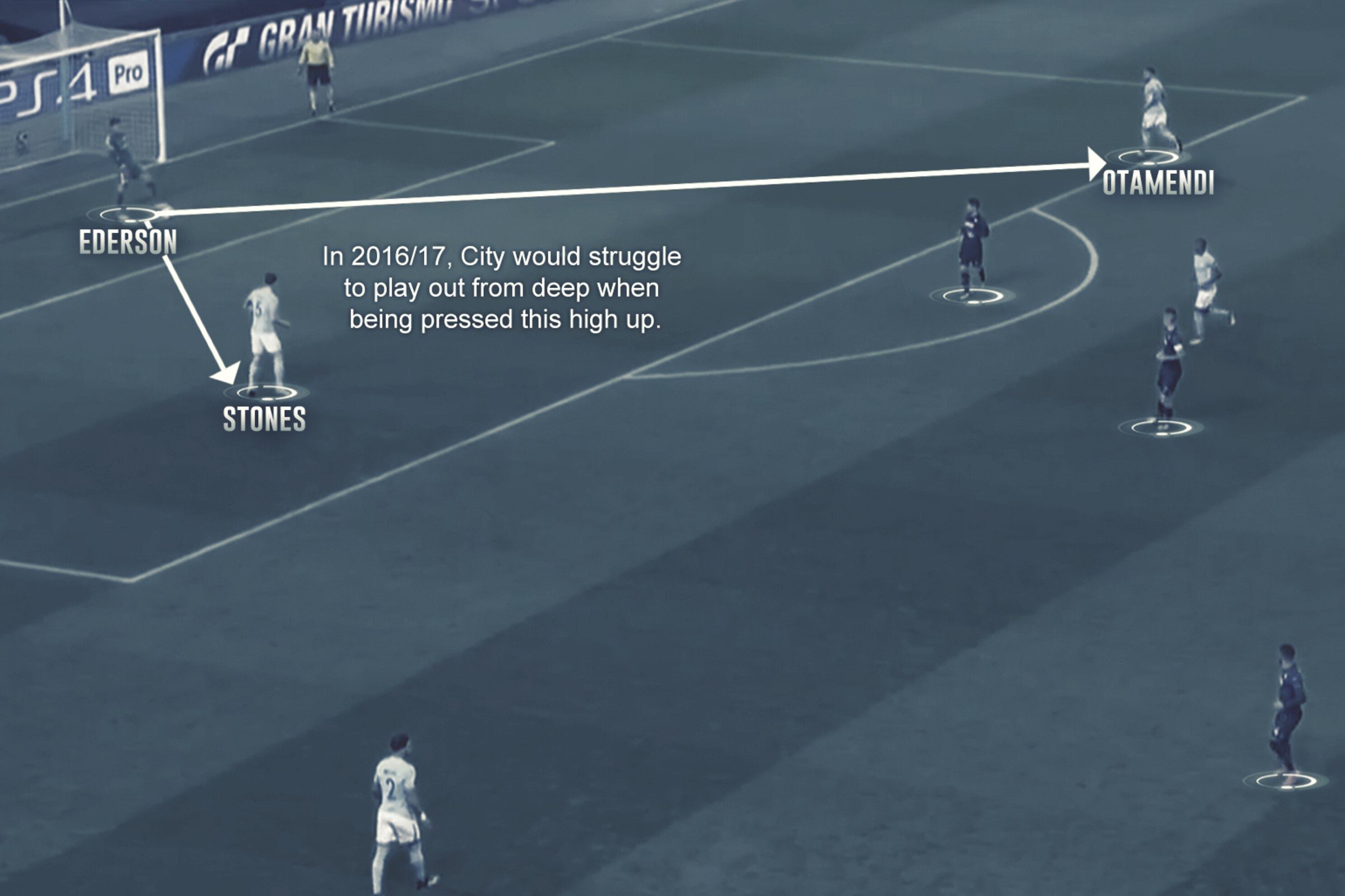 Analysing Manchester City S Tactical Development This Season Bleacher Report Latest News Videos And Highlights