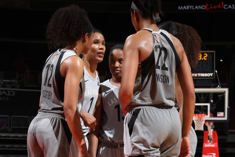 Will Vegas Bet On Women S Basketball Bleacher Report Latest