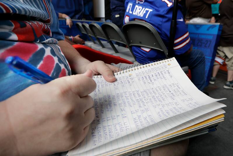 Sportsbooks sering enggan untuk mengambil banyak tindakan pada draft NFL dengan begitu banyak informasi yang tersedia untuk publik tentang hal itu, tetapi dengan beberapa acara langsung yang akan dibahas, draft tahun ini mungkin merupakan taruhan paling berat yang pernah ada.