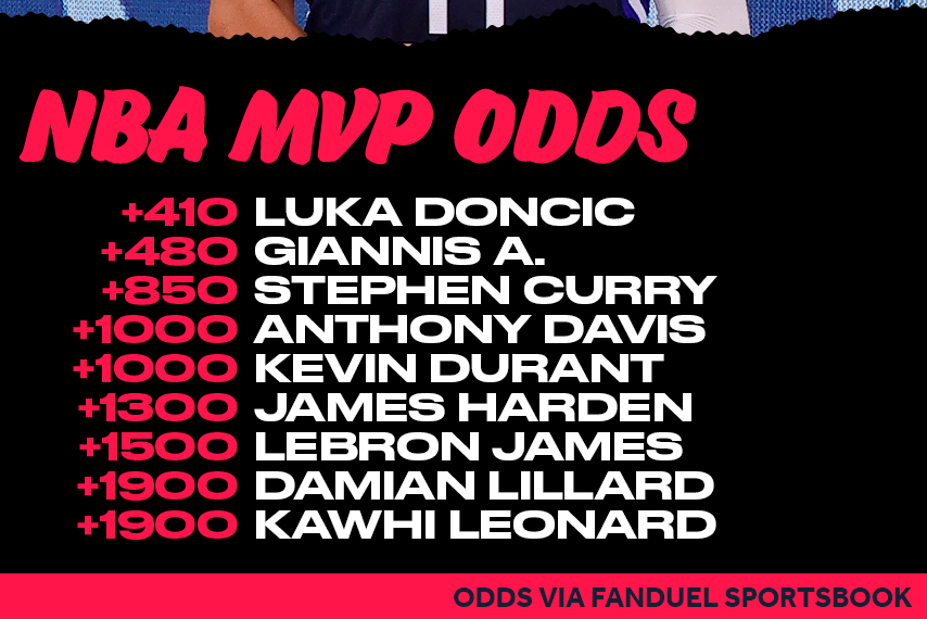 mvp odds