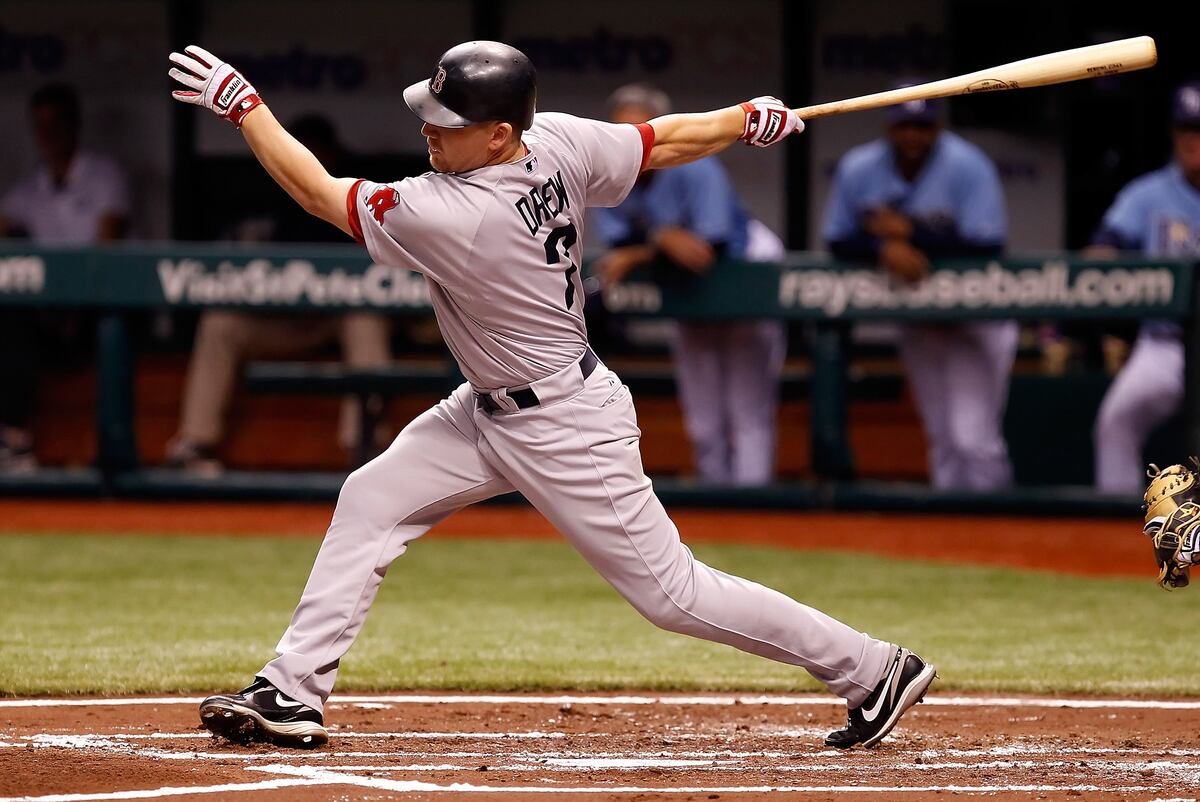 J.D. Drew Retires: Veteran MLB Outfielder and Historic Bust Reportedly