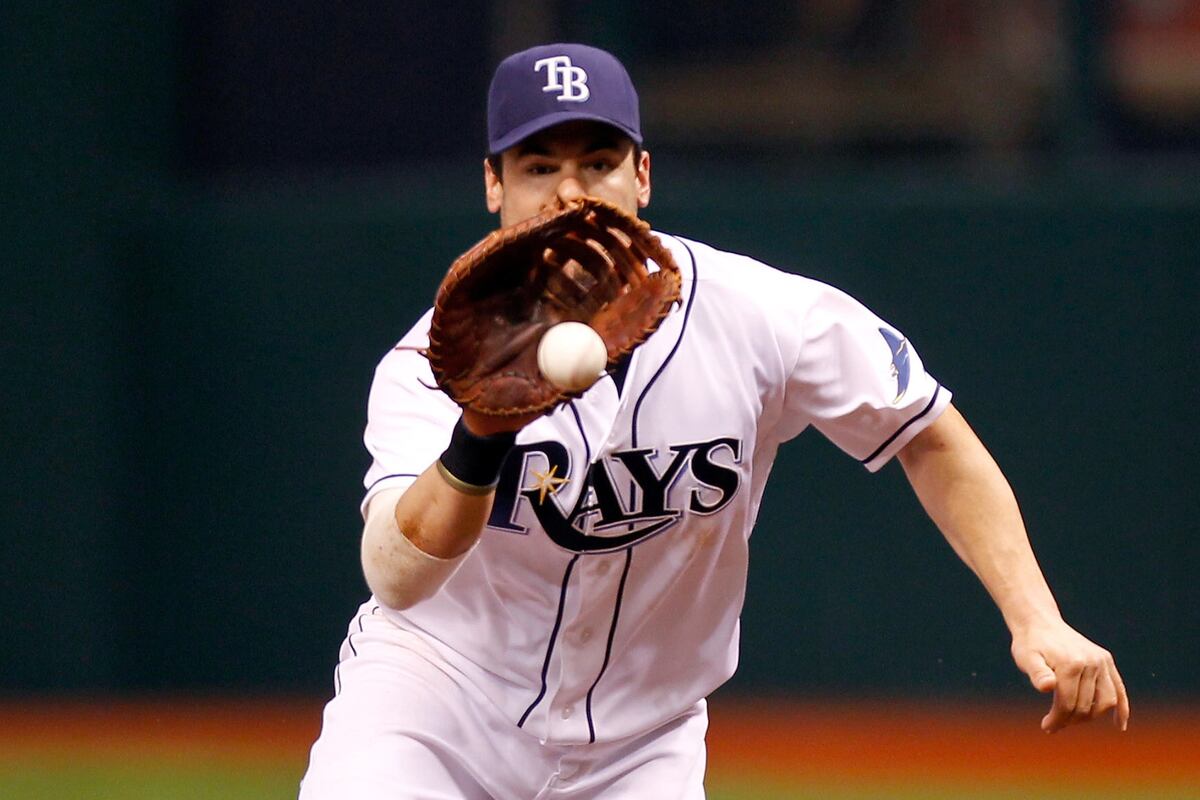 Casey Kotchman Is Heading to the Cleveland Indians News, Scores