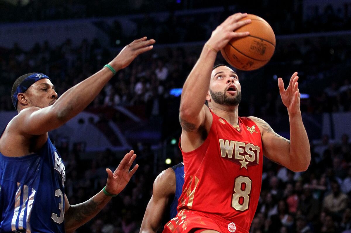 NBA AllStar Game Reserves Predicting BigImpact Players from Each