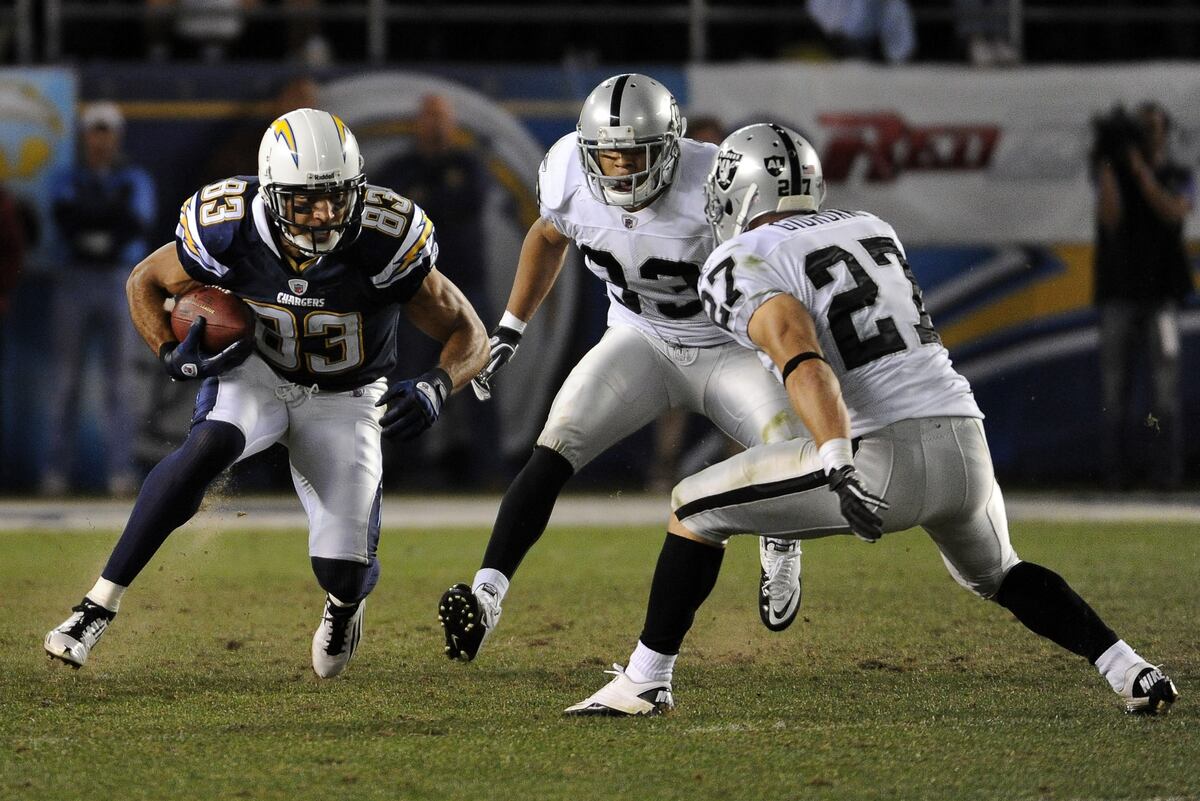 2012 NFL Free Agents: Vincent Jackson and 4 Players Who ...