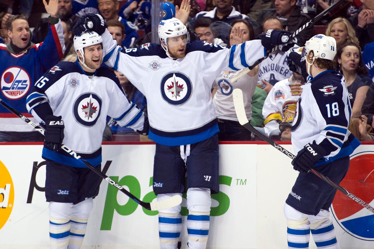 Winnipeg Jets Have a Team-First Attitude | Bleacher Report ...