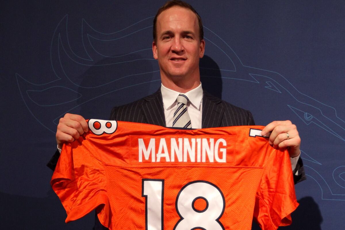 2012 NFL Draft Top Targets for Denver Broncos After Signing Peyton
