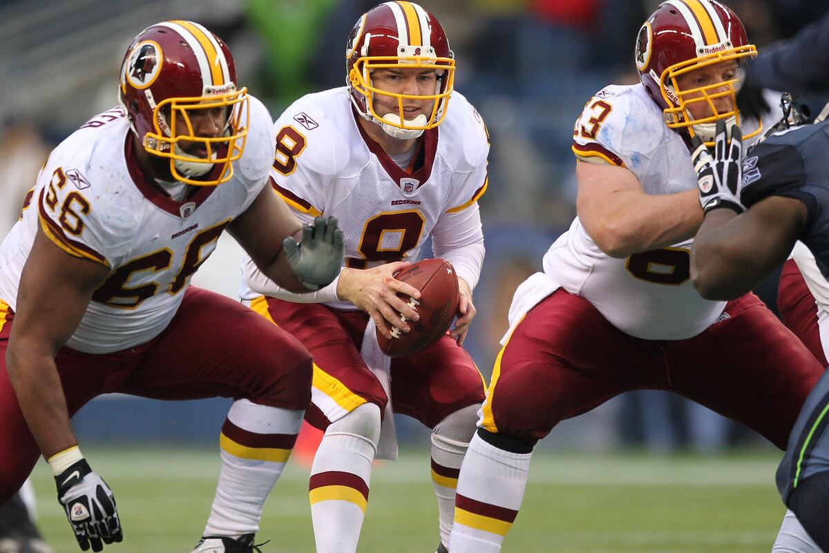 Washington Redskins Analyzing the Current State of the Team's