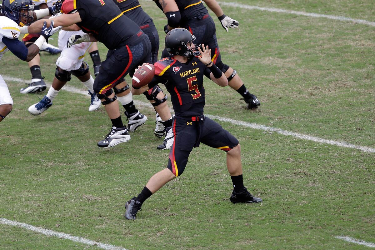 Wisconsin Football Getting to Know New Badger Quarterback Danny O