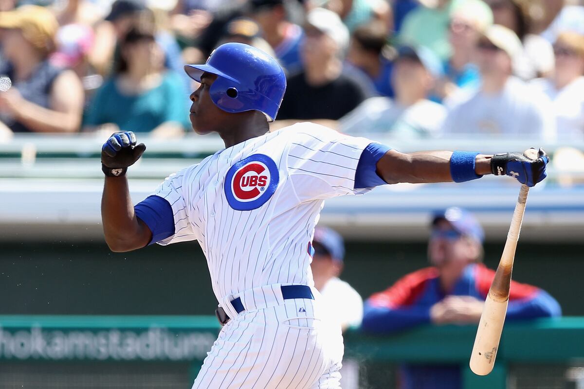 Projecting the Chicago Cubs' Win Total This Season News, Scores