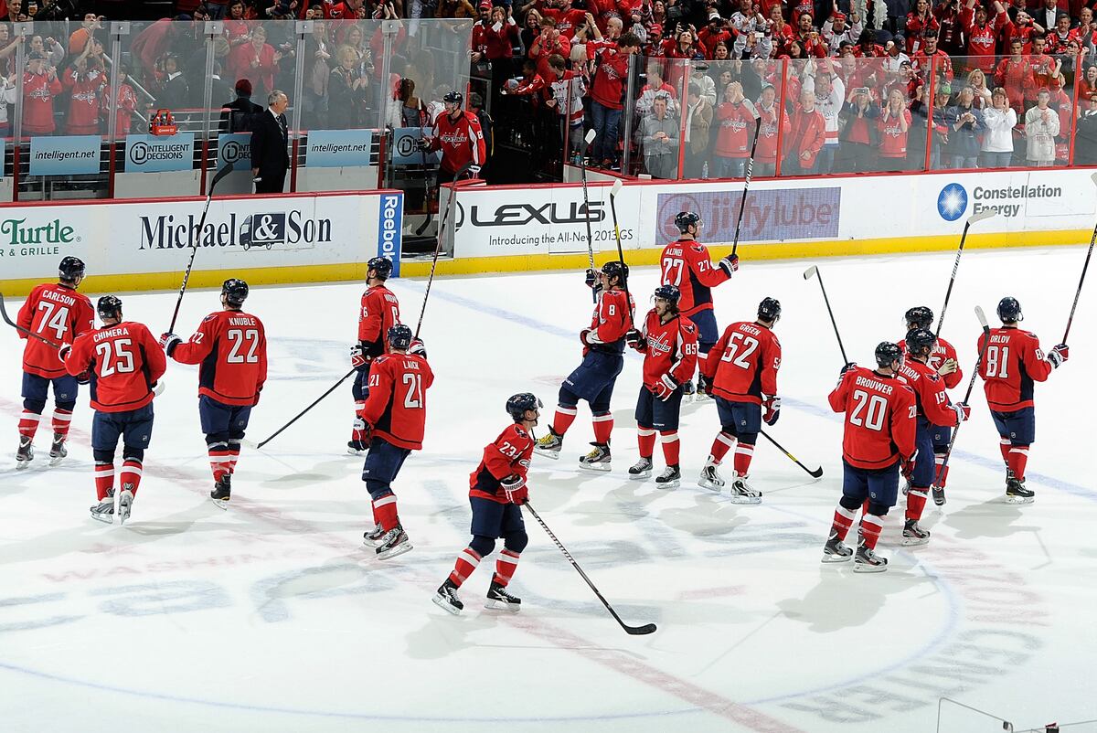 Washington Capitals