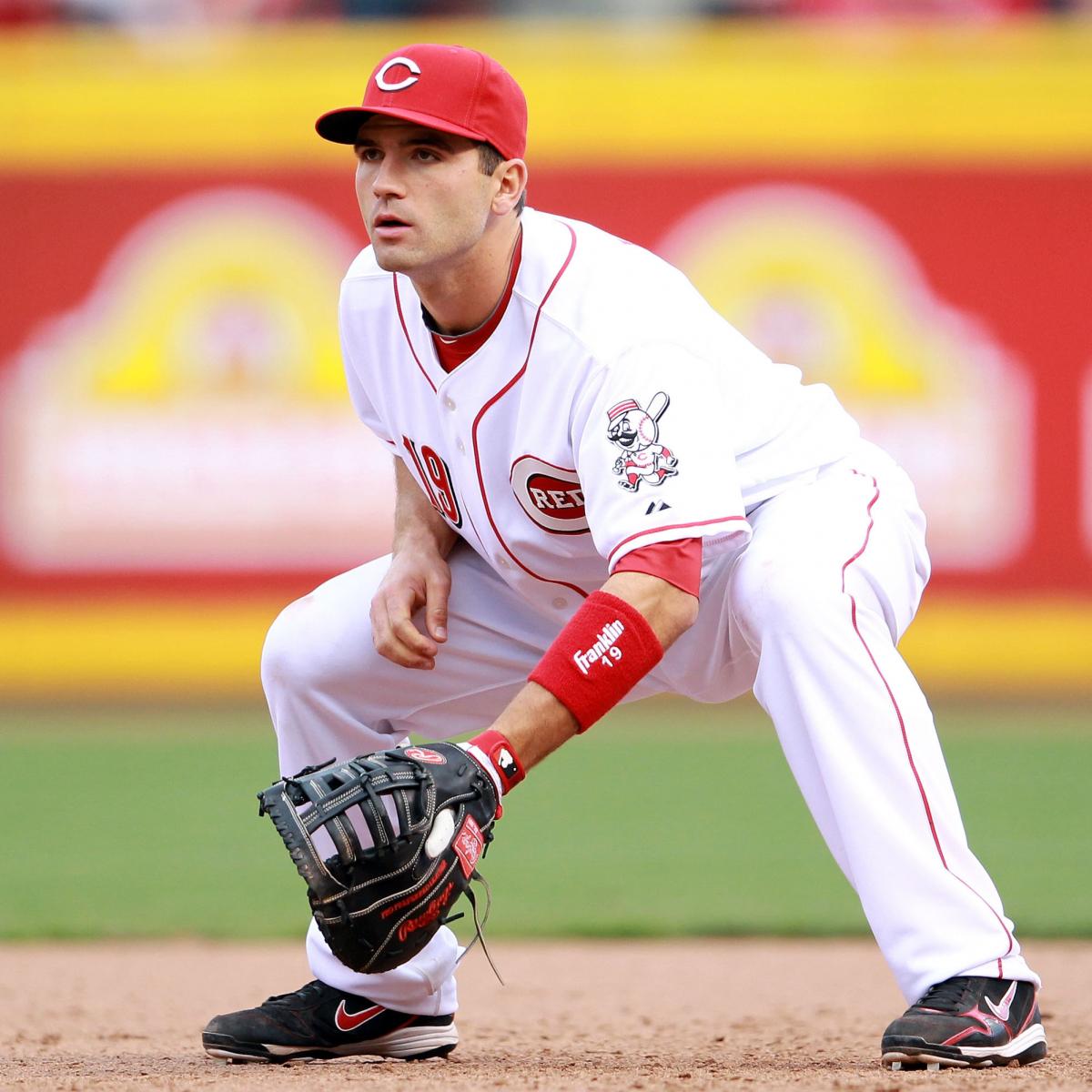 Cincinnati Reds Current BigLeague Roster Speaks to Success in Farm System News, Scores