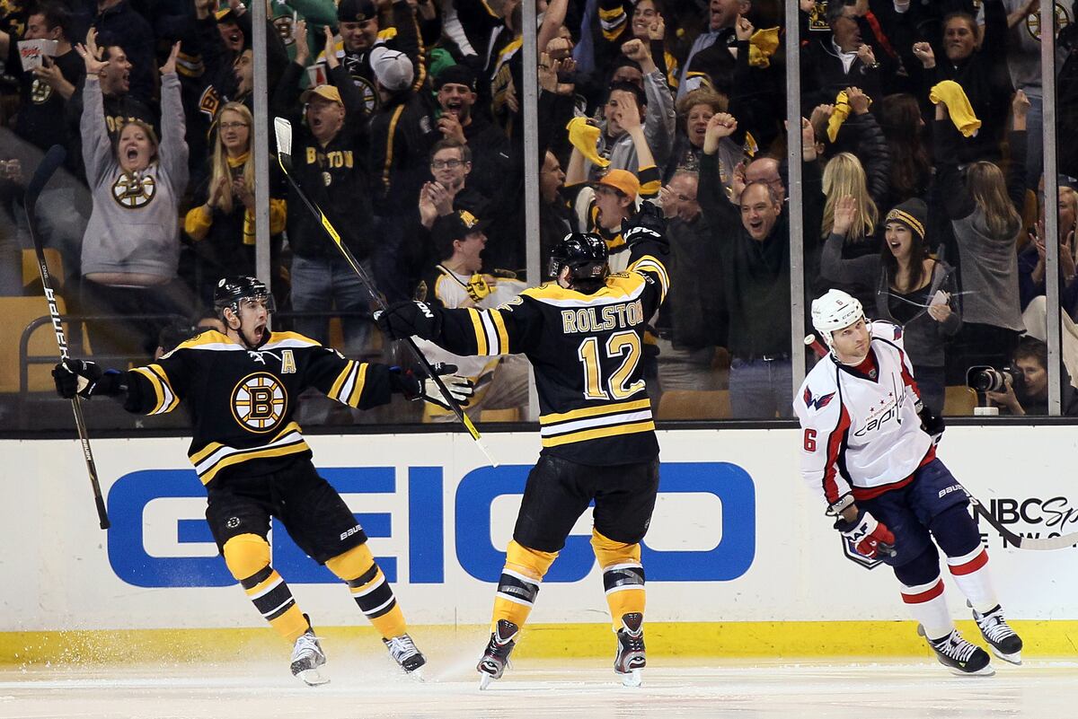Bruins vs. Capitals Game 2 Preview, Live Stream, Start Time, TV Schedule & More News, Scores