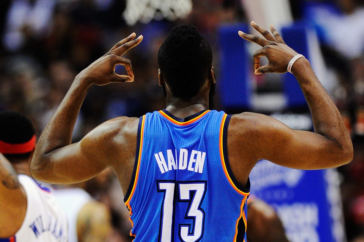 How Hard Will The NBA Come Down On Metta World Peace After Harden