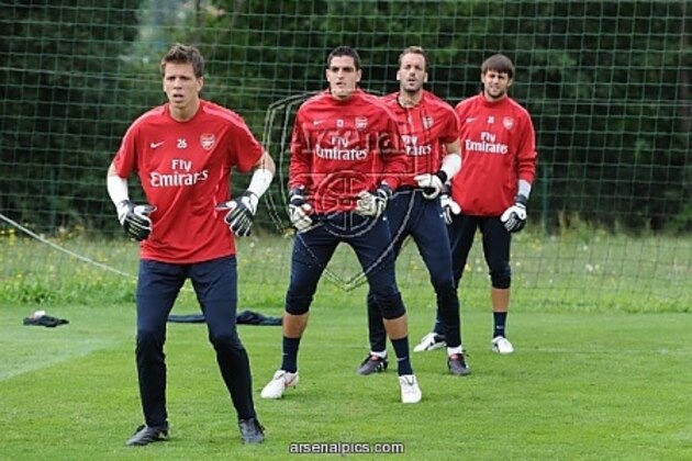 Szenczy Arsenal Goalkeeper
