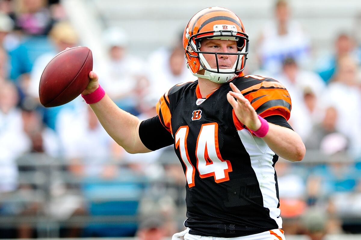 Reviewing the Cincinnati Bengals' NFL Draft Strategy News, Scores