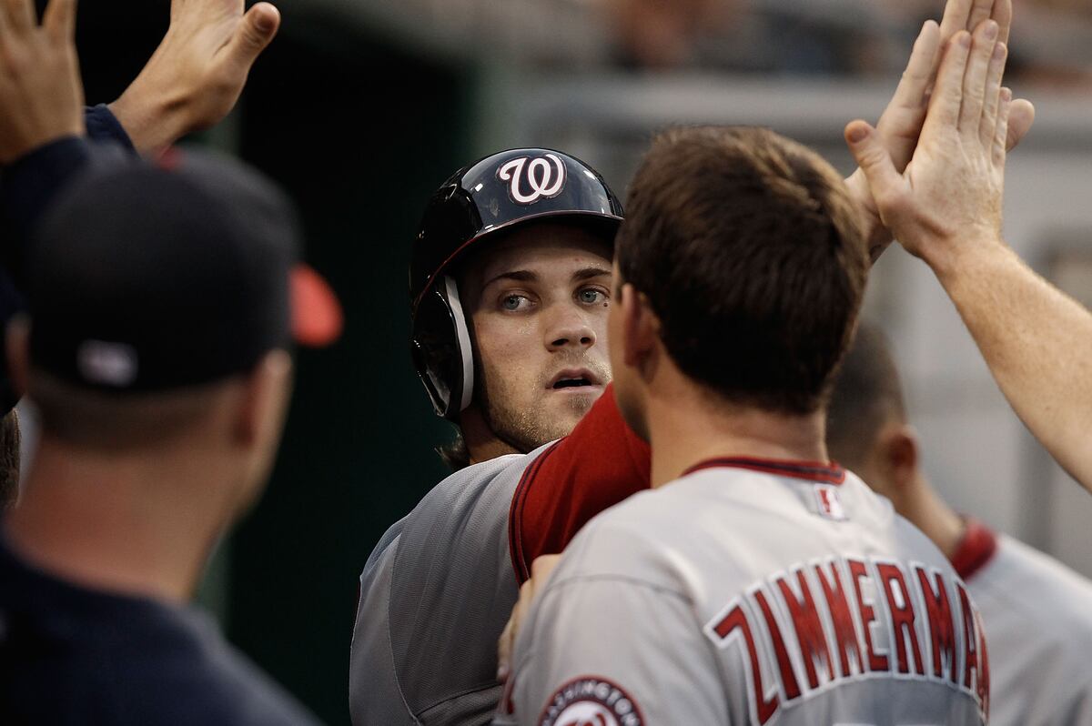 How Bryce Harper, Nationals Could Keep Free Agent Cole Hamels with Phillies News, Scores